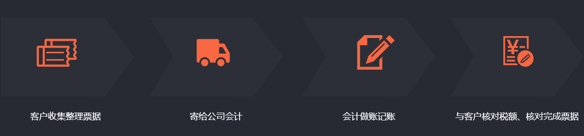 球速体育官方入口